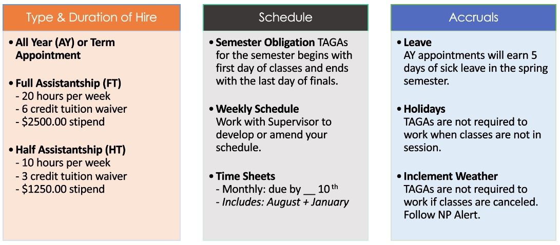 TAGA Professional Obligation including schedule, holidays, etc.